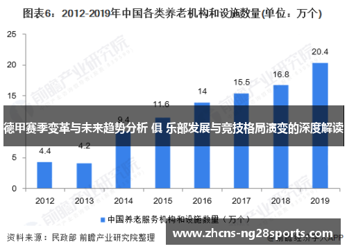 德甲赛季变革与未来趋势分析 俱 乐部发展与竞技格局演变的深度解读