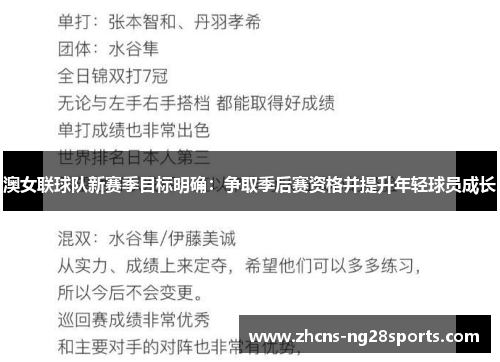 澳女联球队新赛季目标明确：争取季后赛资格并提升年轻球员成长