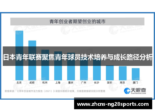 日本青年联赛聚焦青年球员技术培养与成长路径分析