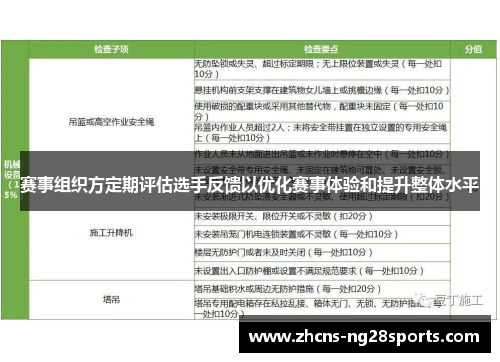 赛事组织方定期评估选手反馈以优化赛事体验和提升整体水平