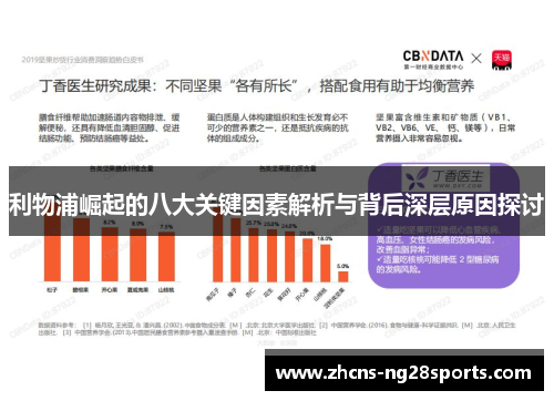 利物浦崛起的八大关键因素解析与背后深层原因探讨