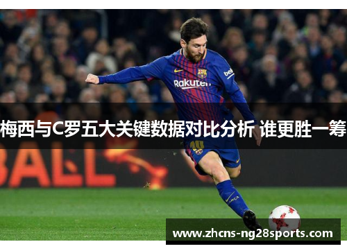 梅西与C罗五大关键数据对比分析 谁更胜一筹