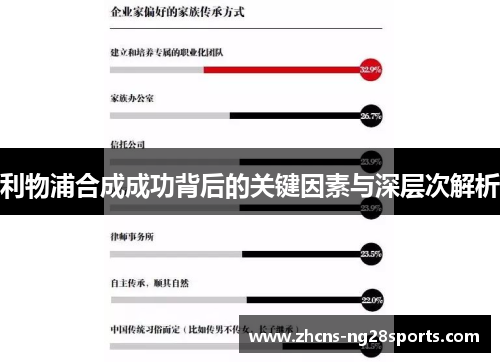 利物浦合成成功背后的关键因素与深层次解析