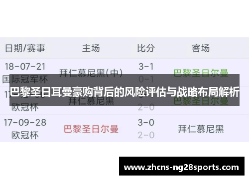 巴黎圣日耳曼豪购背后的风险评估与战略布局解析