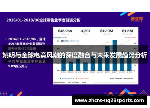 姚明与全球电竞风潮的深度融合与未来发展趋势分析