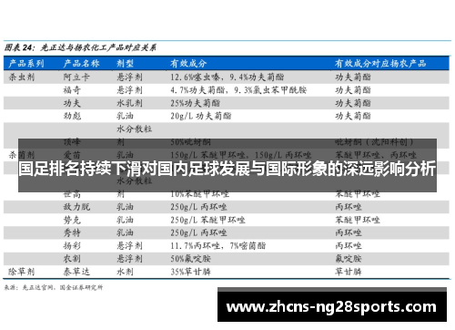 国足排名持续下滑对国内足球发展与国际形象的深远影响分析