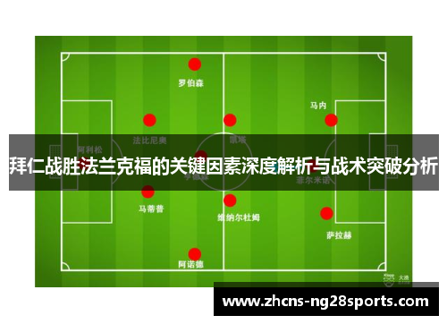 拜仁战胜法兰克福的关键因素深度解析与战术突破分析