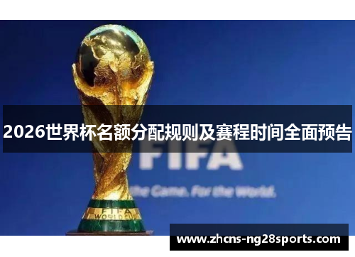 2026世界杯名额分配规则及赛程时间全面预告