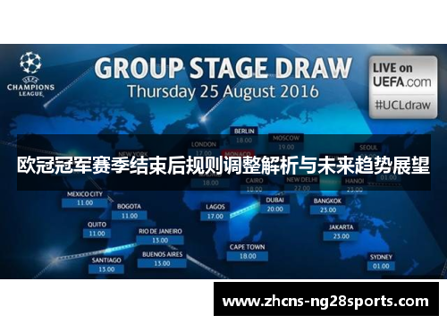欧冠冠军赛季结束后规则调整解析与未来趋势展望