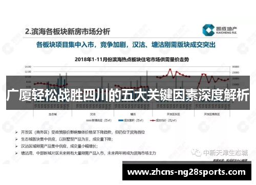广厦轻松战胜四川的五大关键因素深度解析